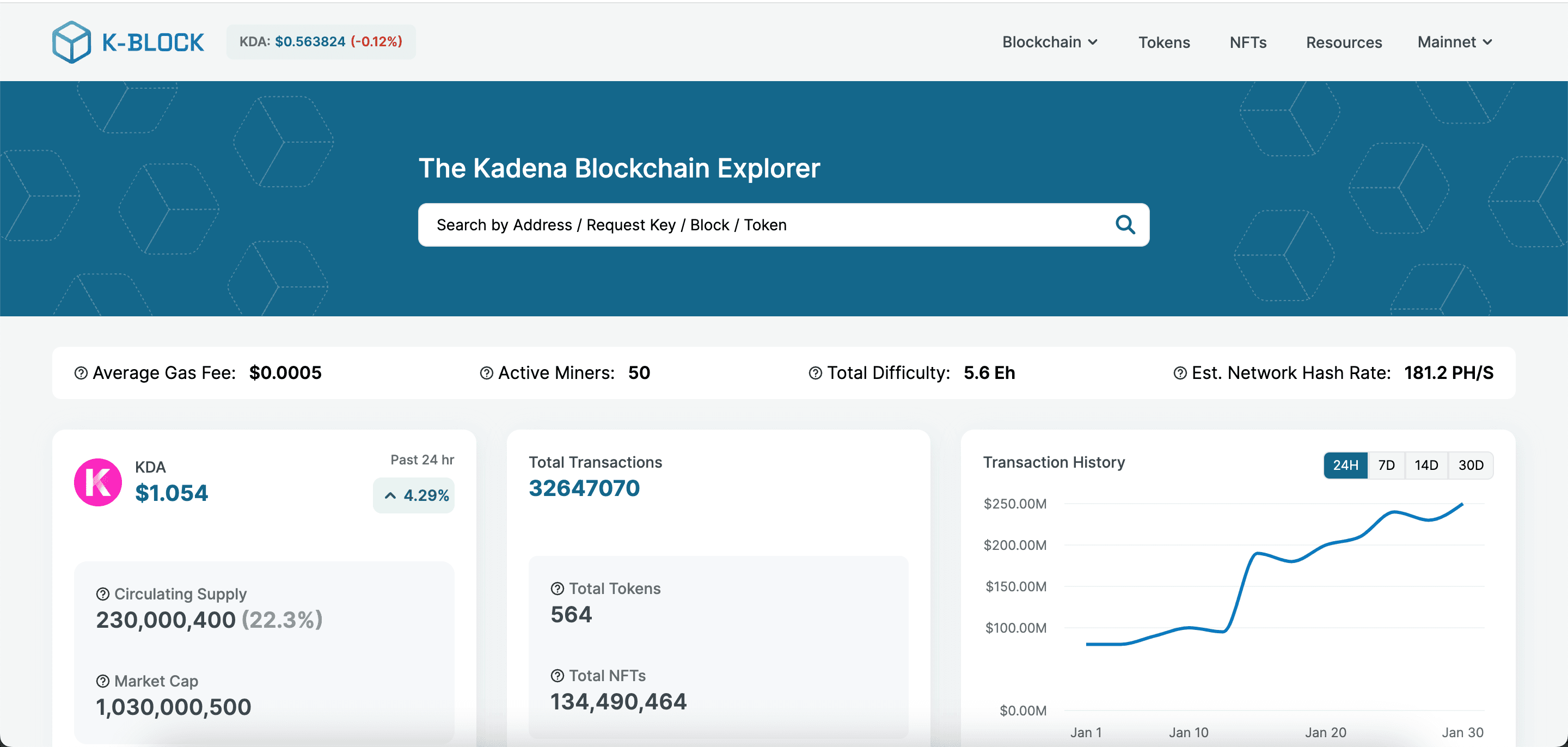 K-Block Web Explorer